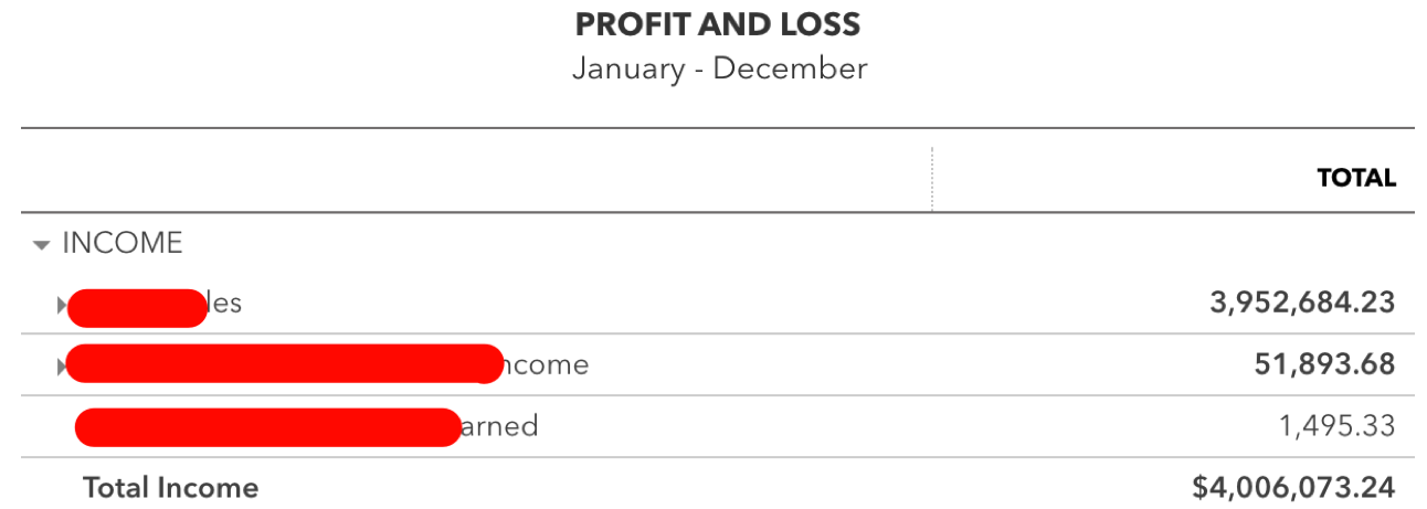 annual affiliate income